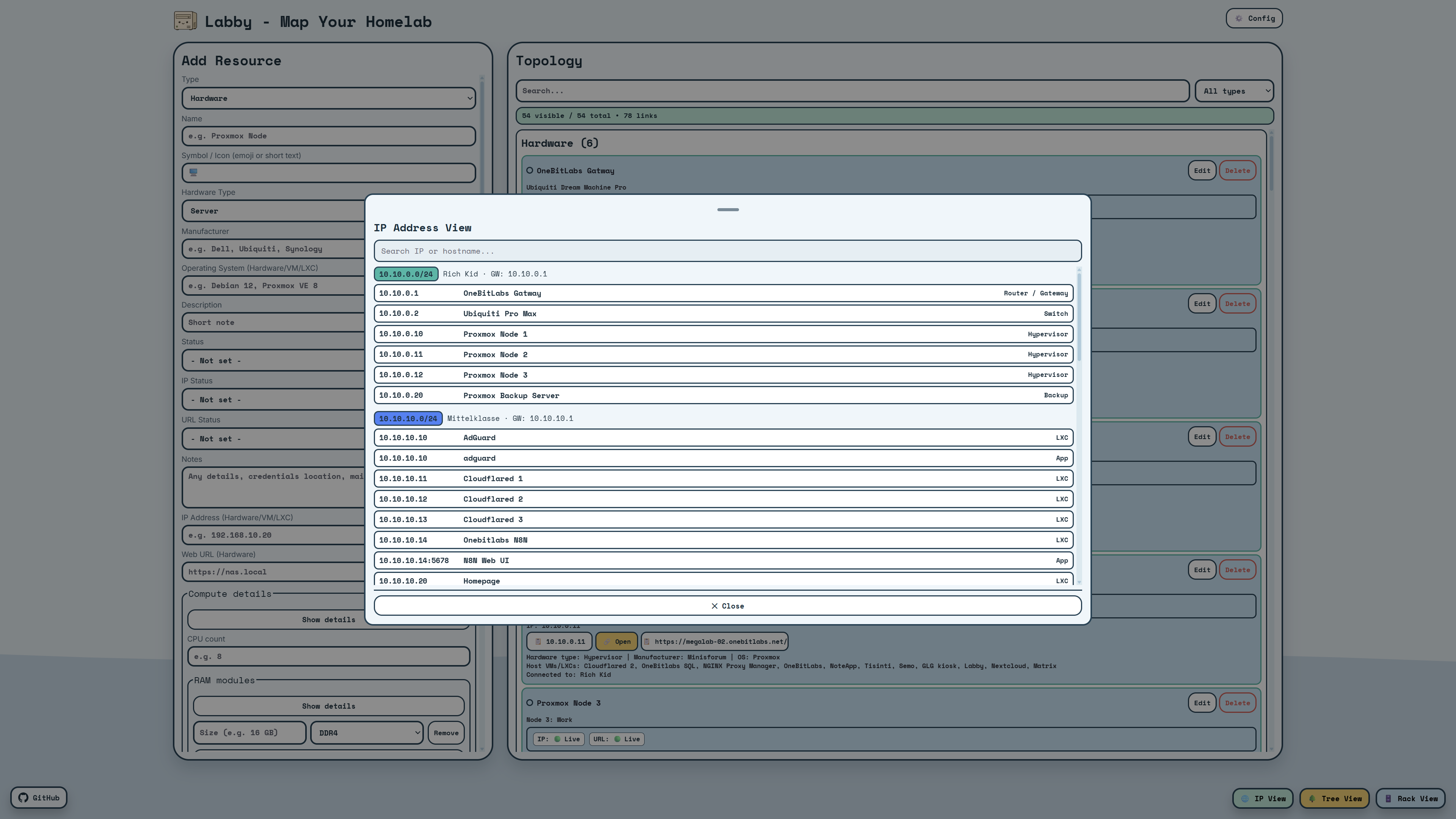 IP View
